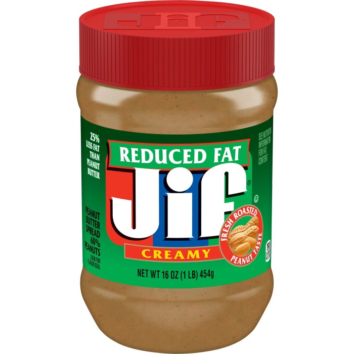 Peanut butter nutrition tbsp jif natural serving label calor has