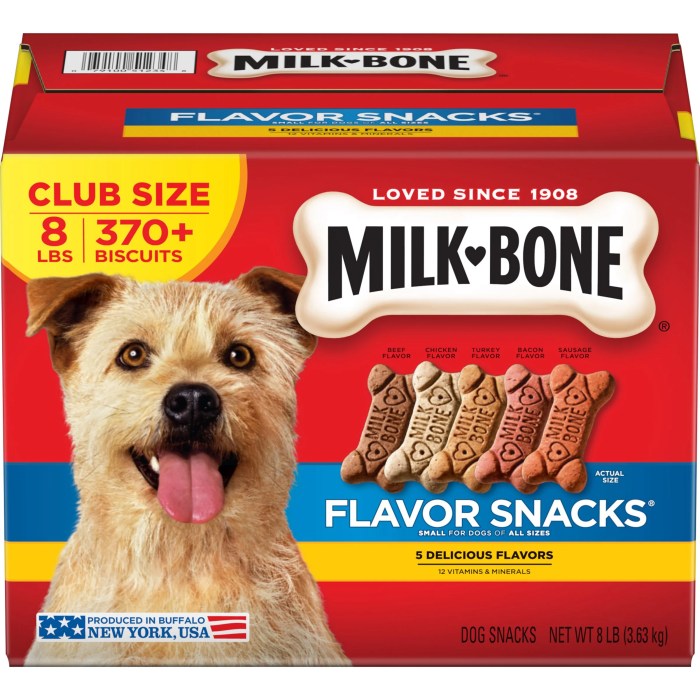 Milk-bone nutrition facts