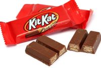 Kit kat mini nutrition facts