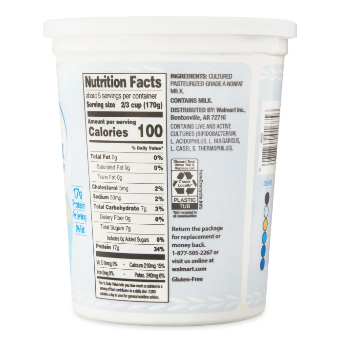 Whole milk greek yogurt nutrition facts