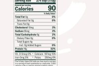 Whole milk greek yogurt nutrition facts