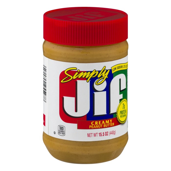 Jif low sodium peanut butter nutrition facts