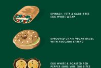 Starbucks spinach feta wrap nutrition facts