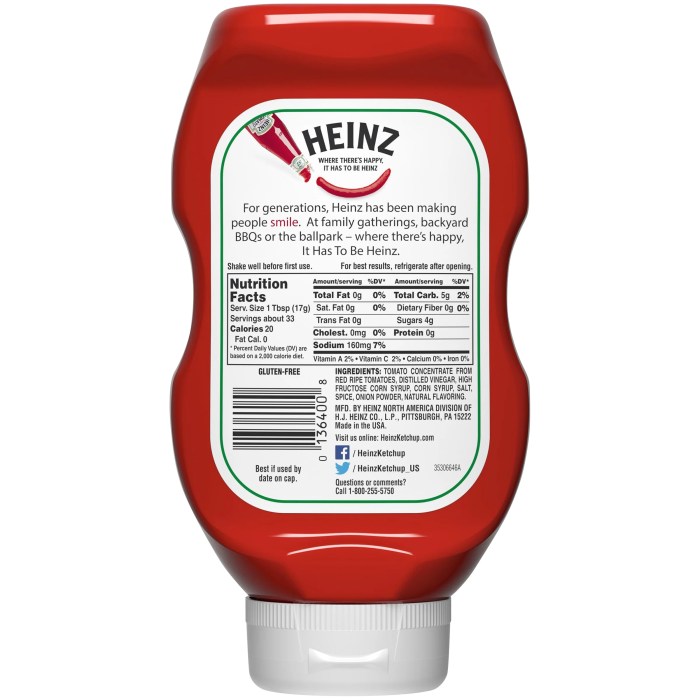 Nutrition facts of heinz ketchup