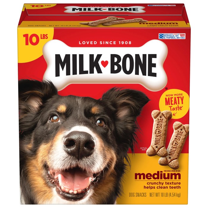 Milk-bone nutrition facts