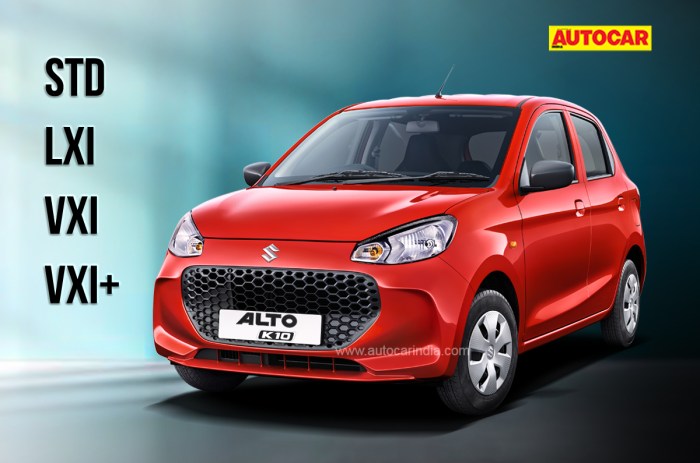 Alto maruti price india launch suzuki expected details other pakistan