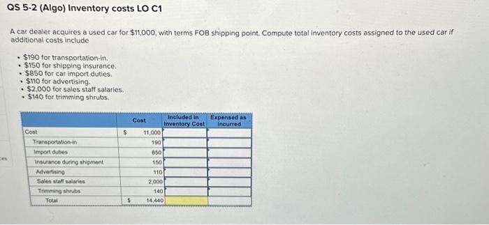 2019 new car invoice price