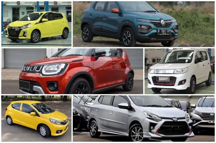 All new city car price